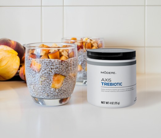 Axis Trebiotic
